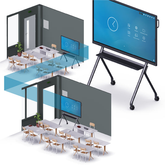 Salle de classe mobile - tableau interactif mobile